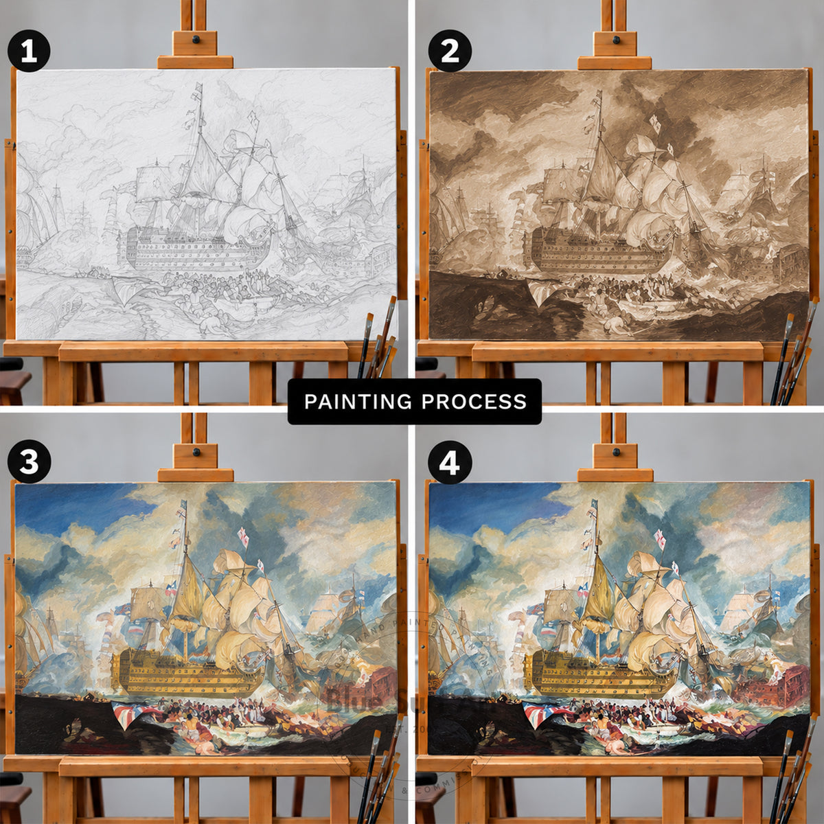 The Battle of Trafalgar