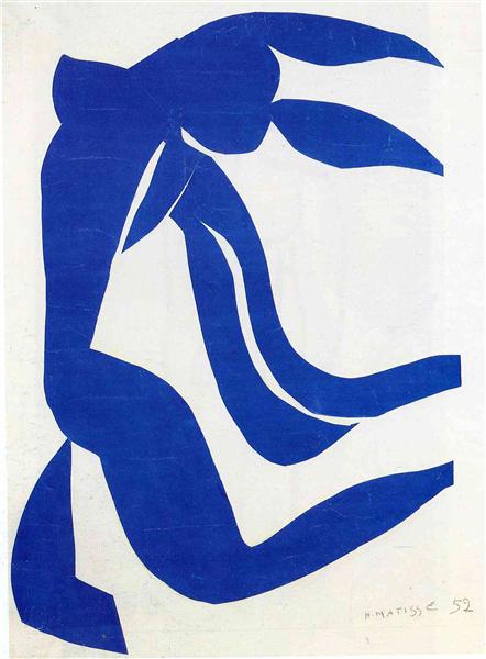 The Flowing Hair Painting by Henri Matisse Oil on Canvas Reproduction by blue surf art