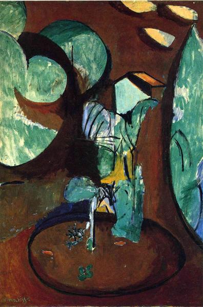 Garden at Issy Painting by Henri Matisse Oil on Canvas Reproduction blue surf art