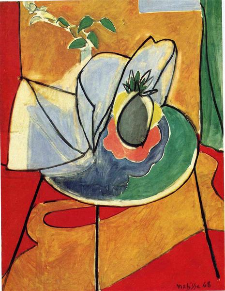 The Pinapple Painting by Henri Matisse Oil on Canvas Reproduction by blue surf art